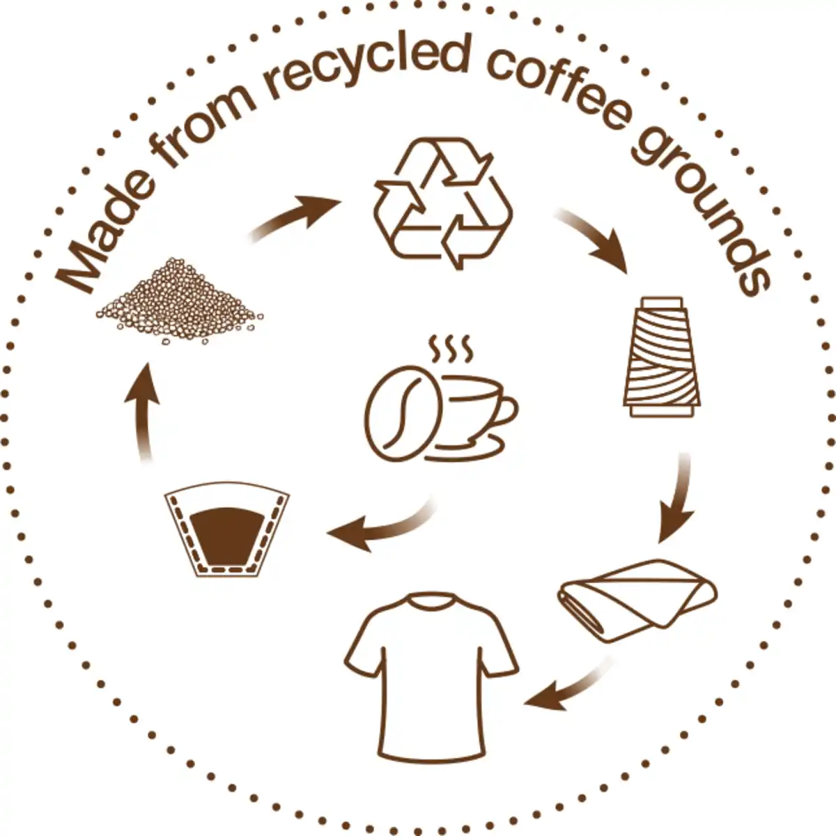 Bild 2 von CRIVIT Herren Funktionsshirt, mit geruchshemmender Wirkung