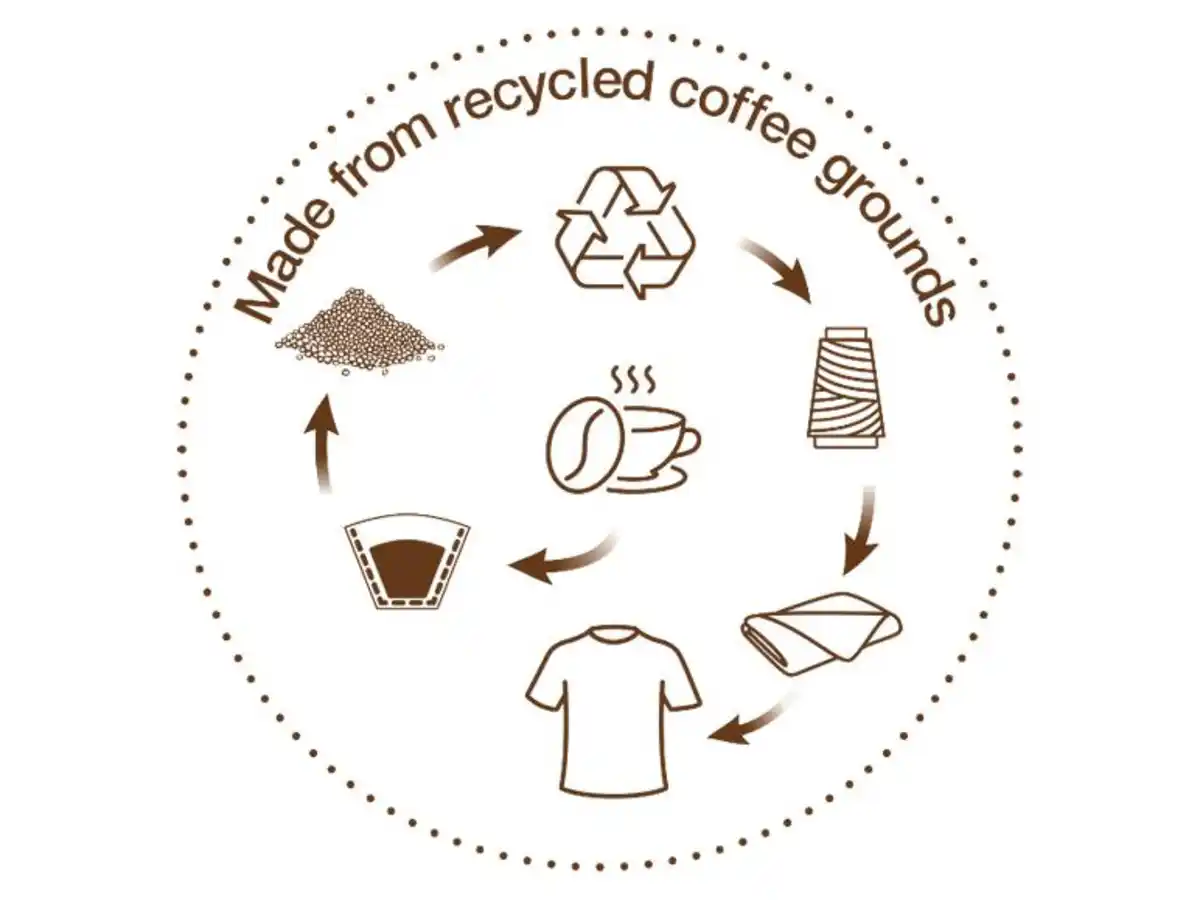 Bild 3 von CRIVIT Damen Sweatpullover, mit geruchshemmender Wirkung