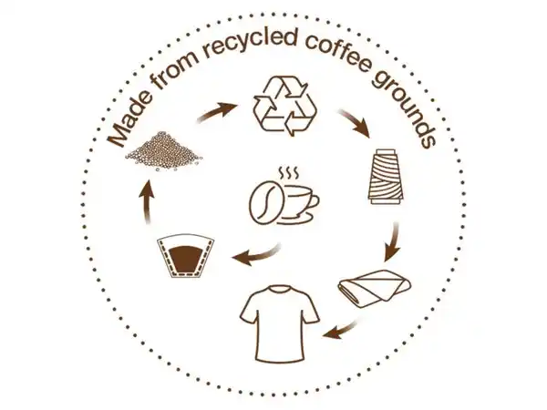 Bild 3 von CRIVIT Damen Sweatpullover, mit geruchshemmender Wirkung