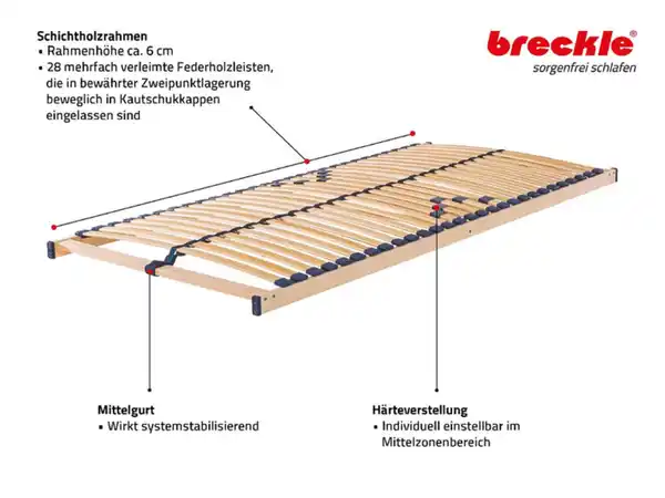 Bild 2 von Breckle Breckle Lattenrost Standard, nicht verstellbar