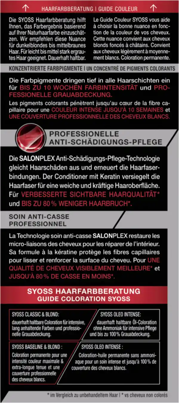 Bild 4 von Syoss Professional Performance Permanente Coloration 5_8 Haselnuss