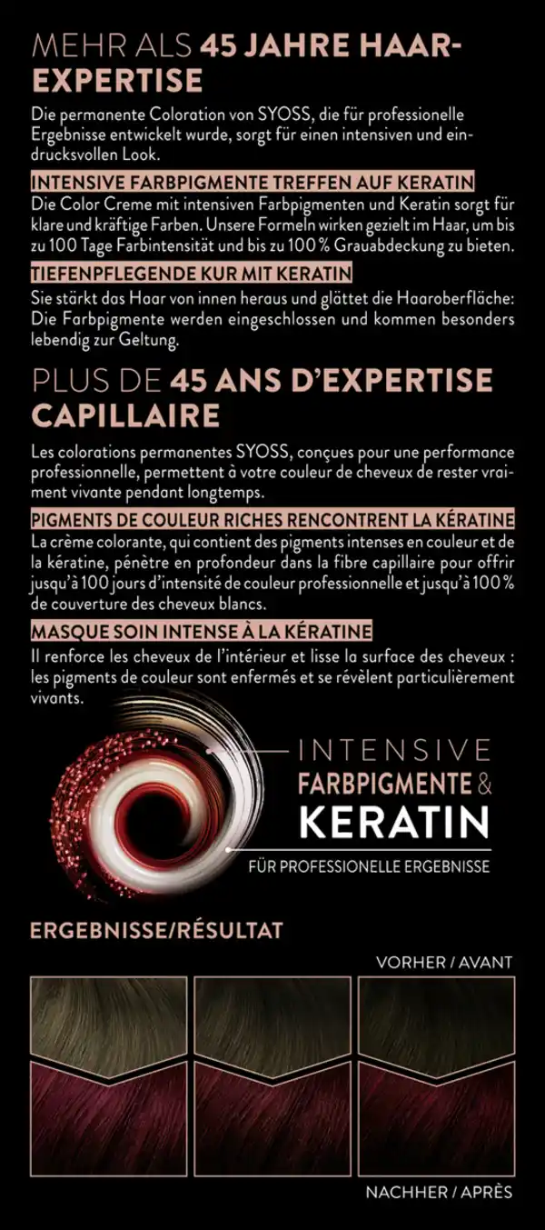 Bild 4 von Syoss Coloration 4_22 Leuchtendes Rot