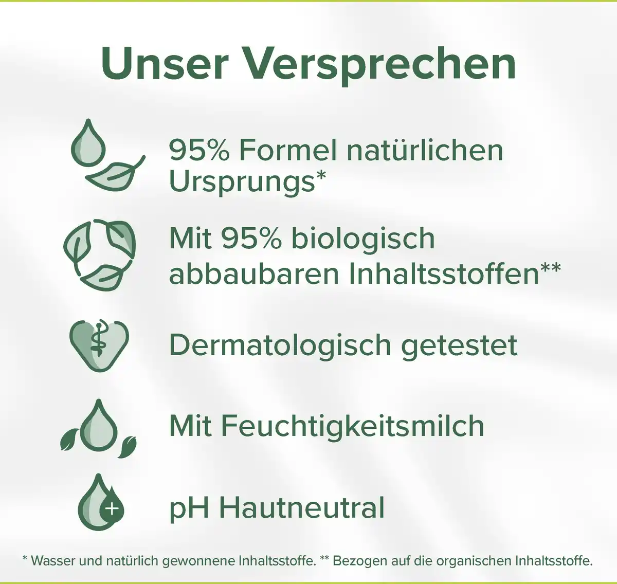 Bild 4 von Palmolive Cremedusche Naturals Olive & Milch, 250 ml