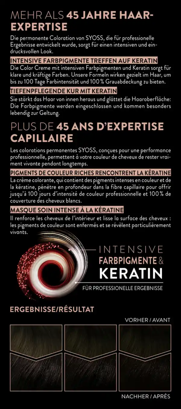 Bild 4 von Syoss Coloration 2_1 Natürliches Tiefbraun
