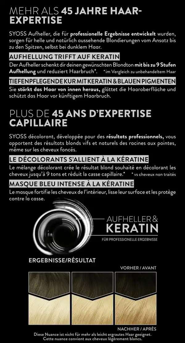 Bild 4 von Syoss Aufhellung 13_0 Ultra Aufheller