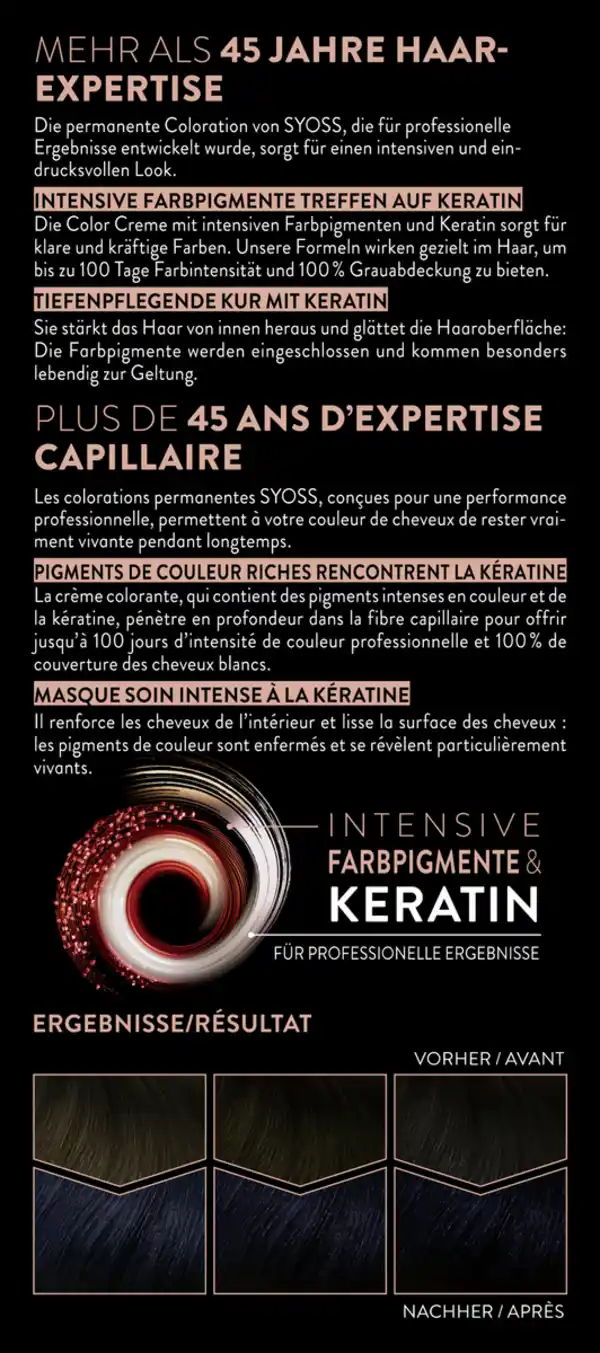 Bild 4 von Syoss Coloration 1_4 Blauschwarz