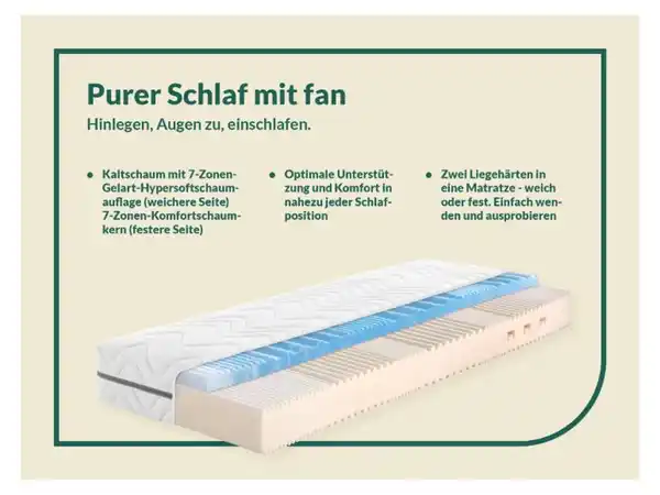 Bild 4 von f.a.n. 7-Zonen-Gelart-Komfortschaumkern-Matratze Solina Top KS