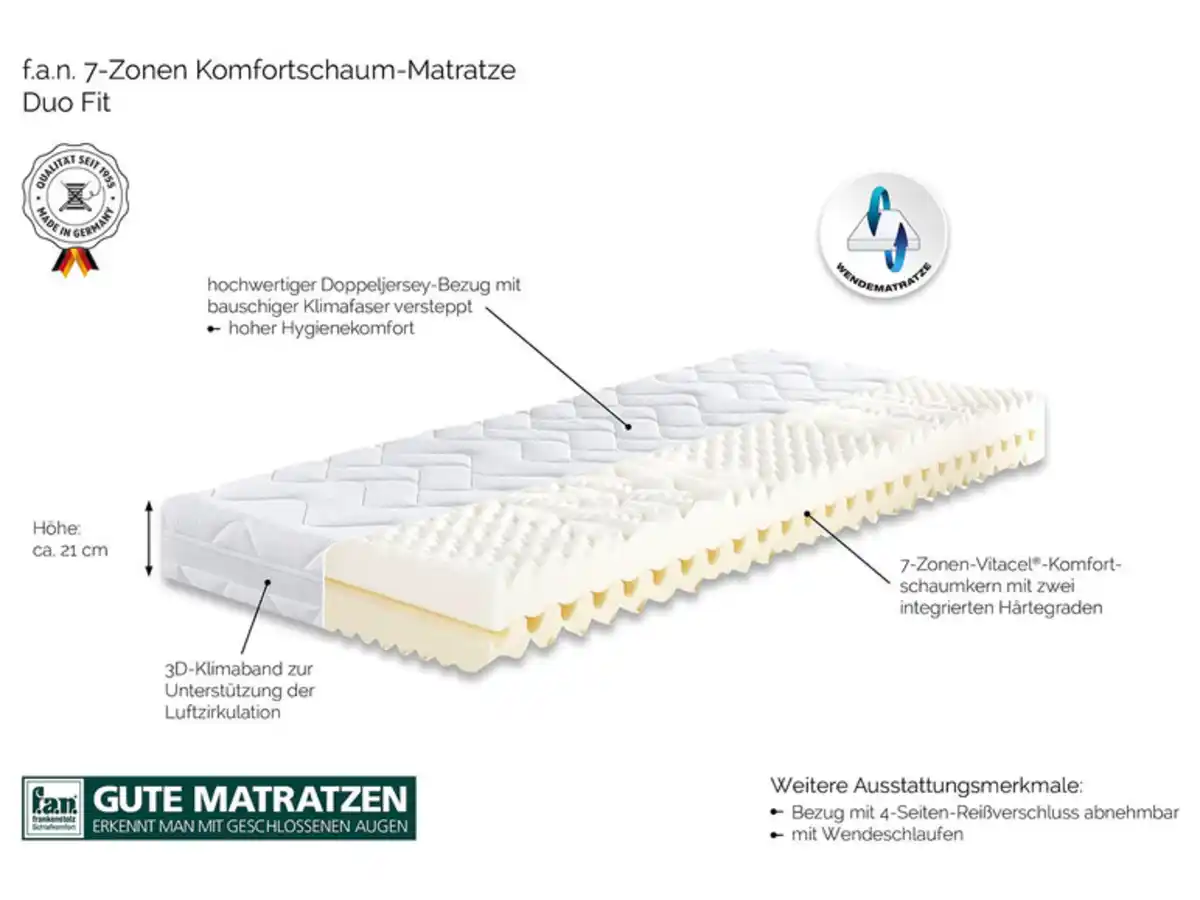 Bild 4 von f.a.n. 7-Zonen-Komfortschaummatratze »Duo Fit«, mit Wendefunktion, Hygienekomfort