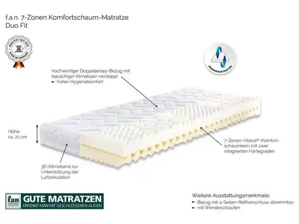 Bild 4 von f.a.n. 7-Zonen-Komfortschaummatratze »Duo Fit«, mit Wendefunktion, Hygienekomfort
