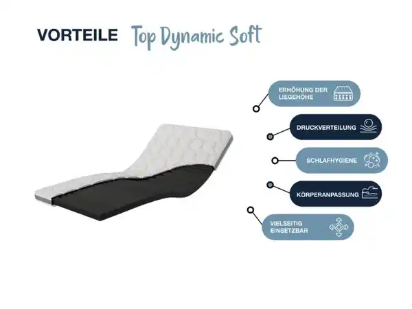 Bild 4 von Hn8 Schlafsysteme 7-Zonen Gelschaum-Topper »Dynamic Soft Comfort« inkl. TENCEL™-Bezug