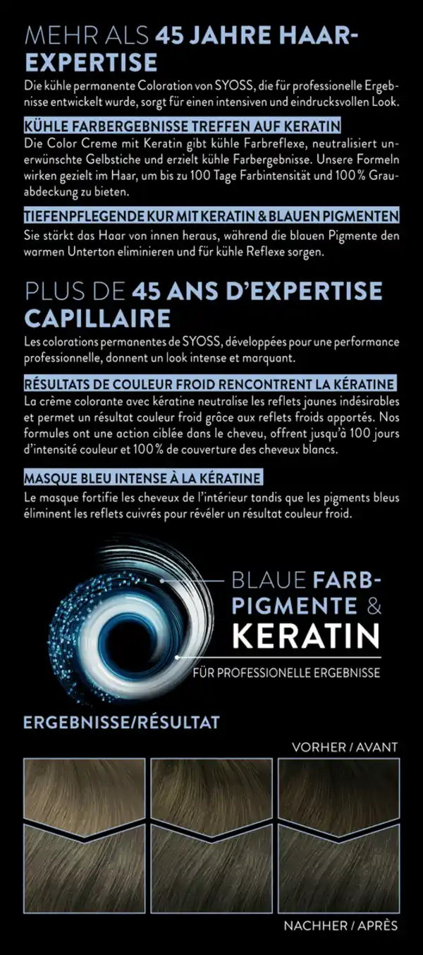 Bild 4 von Syoss Coloration 5_95 Kühles Hellbraun