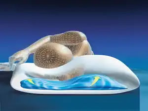 Mediflow Das Original Wasserkissen, Doppelpack