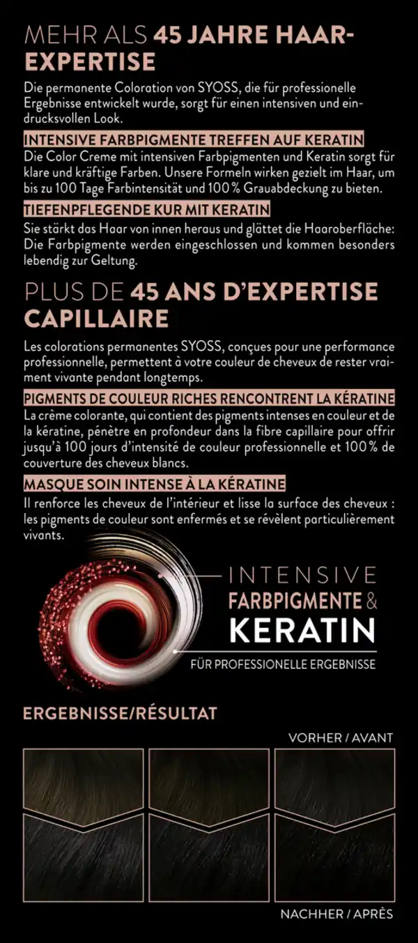Bild 3 von Syoss Coloration 1_1 Schwarz
