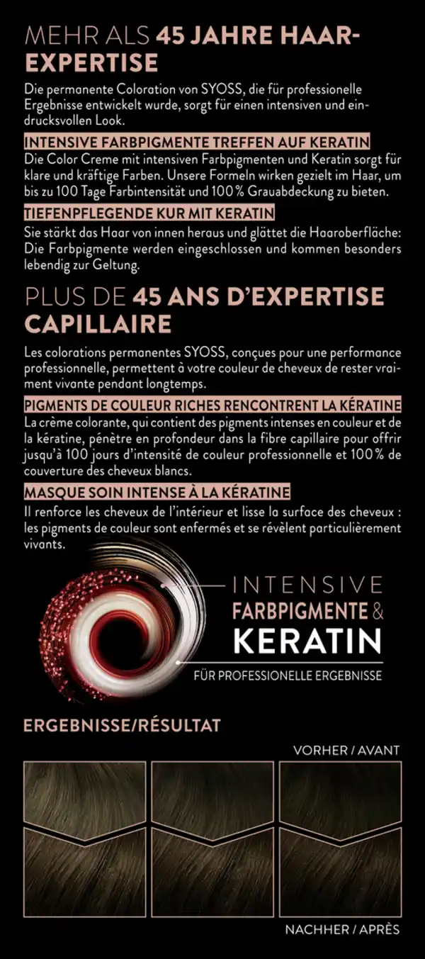 Bild 4 von Syoss Coloration 4_1 Mittelbraun
