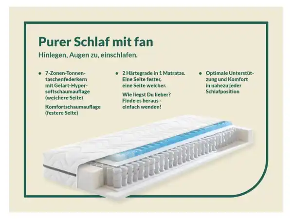 Bild 4 von f.a.n. 7-Zonen-Gelart-Tonnentaschenfederkern-Matratze Solina Top T