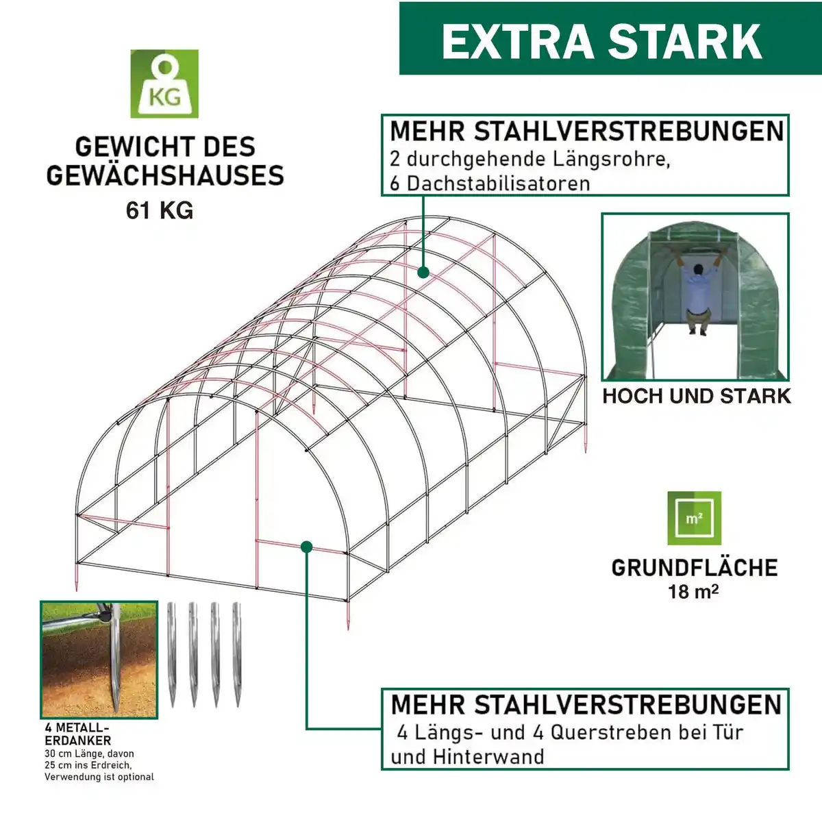 Bild 2 von Foliengewächshaus, Tomatengewächshaus mit 12 Fenster ca. 600x300x200 cm