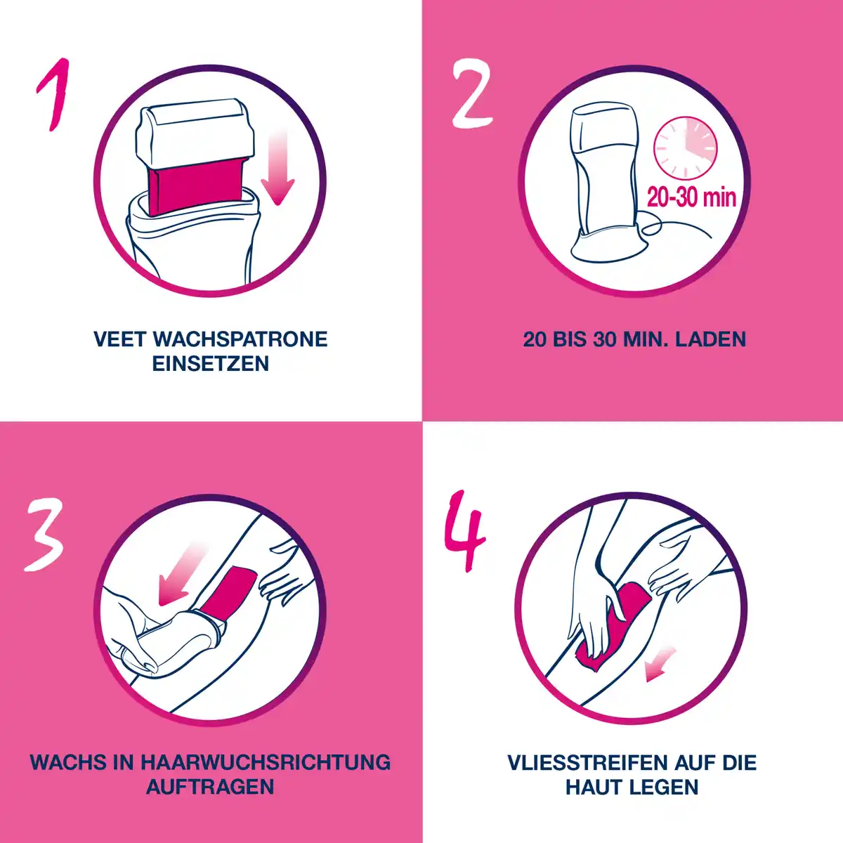 Bild 2 von Veet EasyWax Elektrisches Warmwachs Roll-on-System