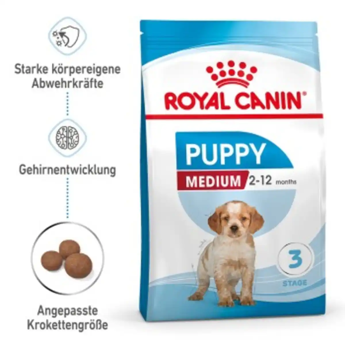 Bild 1 von ROYAL CANIN Medium Puppy 4 kg