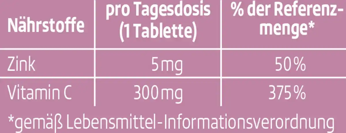Bild 2 von altapharma Brausetabletten Zink + Vitamin C, 84 g