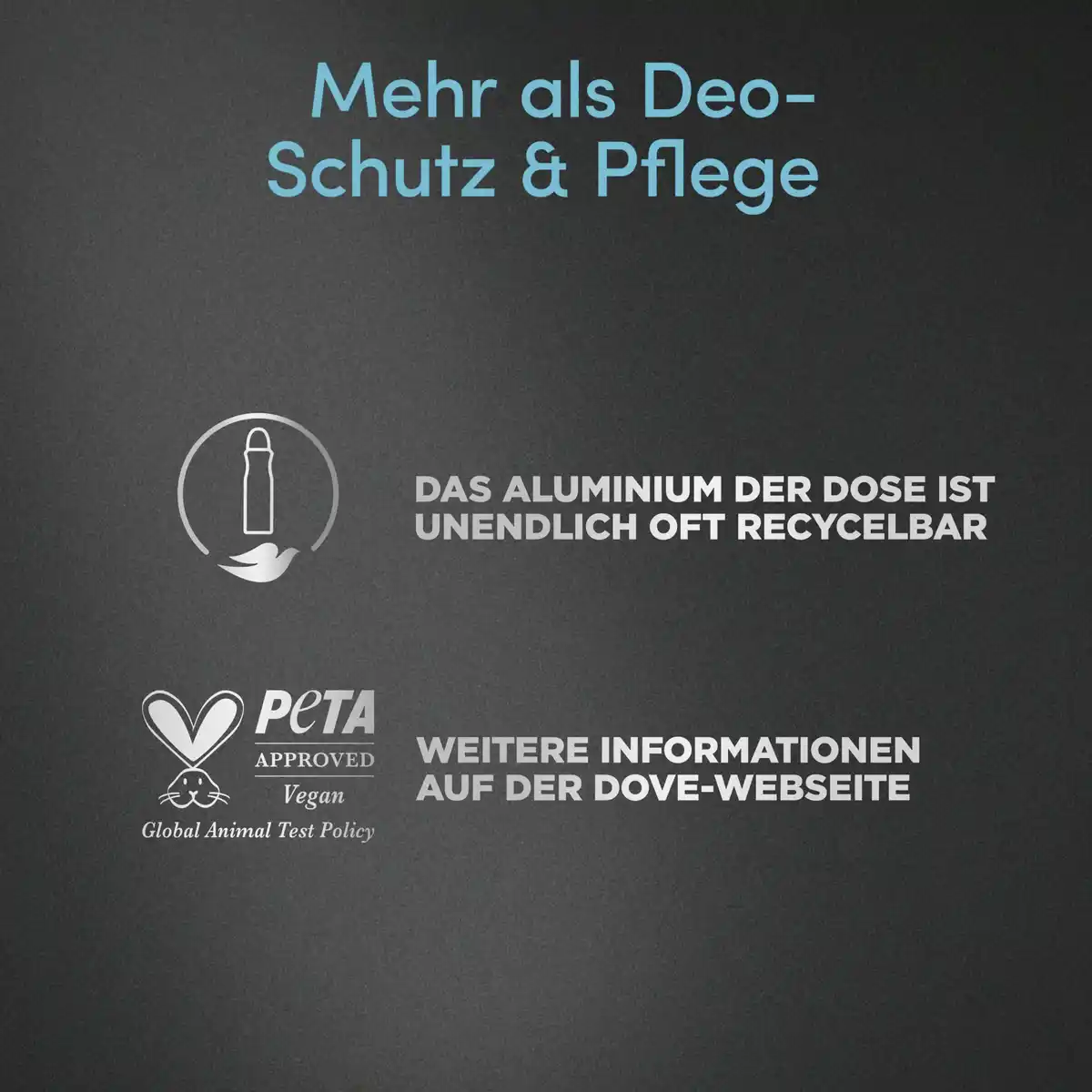 Bild 3 von Dove Men+Care Clean Comfort mit Zink-Komplex Deospray, 150 ml