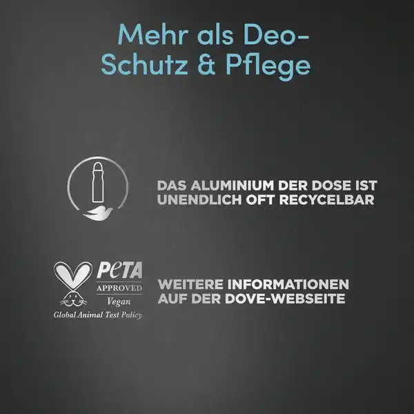 Bild 3 von Dove Men+Care Clean Comfort mit Zink-Komplex Deospray, 150 ml