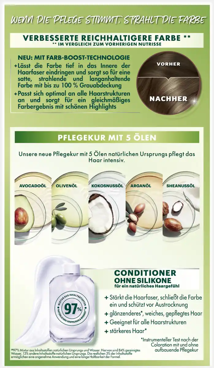 Bild 4 von Garnier Nutrisse Ultra Crème Dauerhafte Pflege-Haarfarbe 5 Mocca Hellbraun