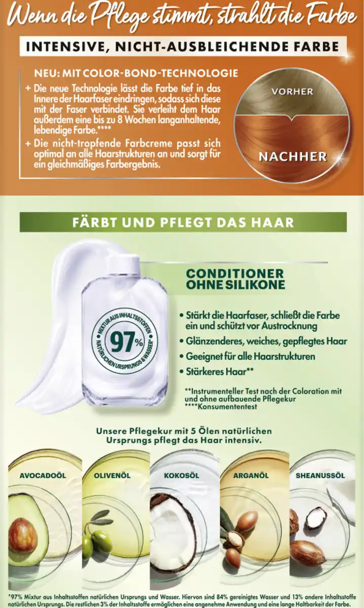 Bild 3 von Garnier Nutrisse Farbsensation intensive dauerhafte Haarfarbe 7.40 Strahlendes Kupfer