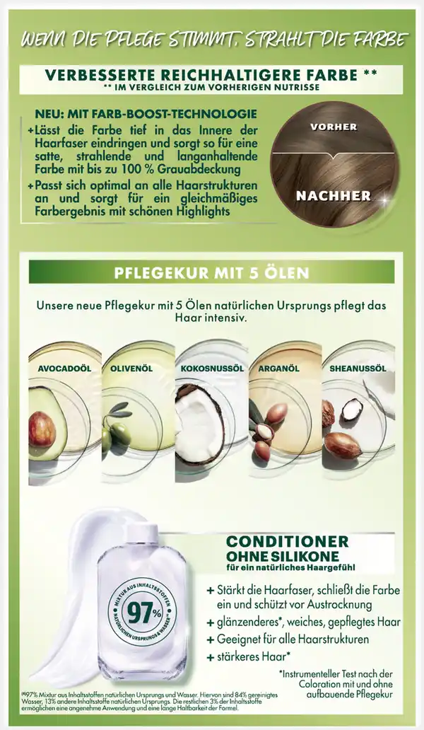 Bild 4 von Garnier Nutrisse Ultra Crème Dauerhafte Pflege-Haarfarbe 6 Karamell Dunkelblond