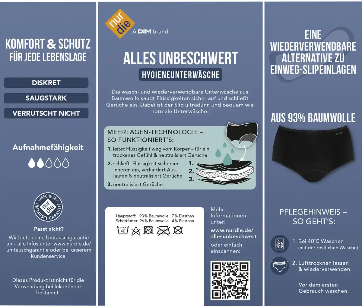 Bild 2 von Nur Die ALLES UNBESCHWERT Taillenslip schwarz Gr. L 44-46