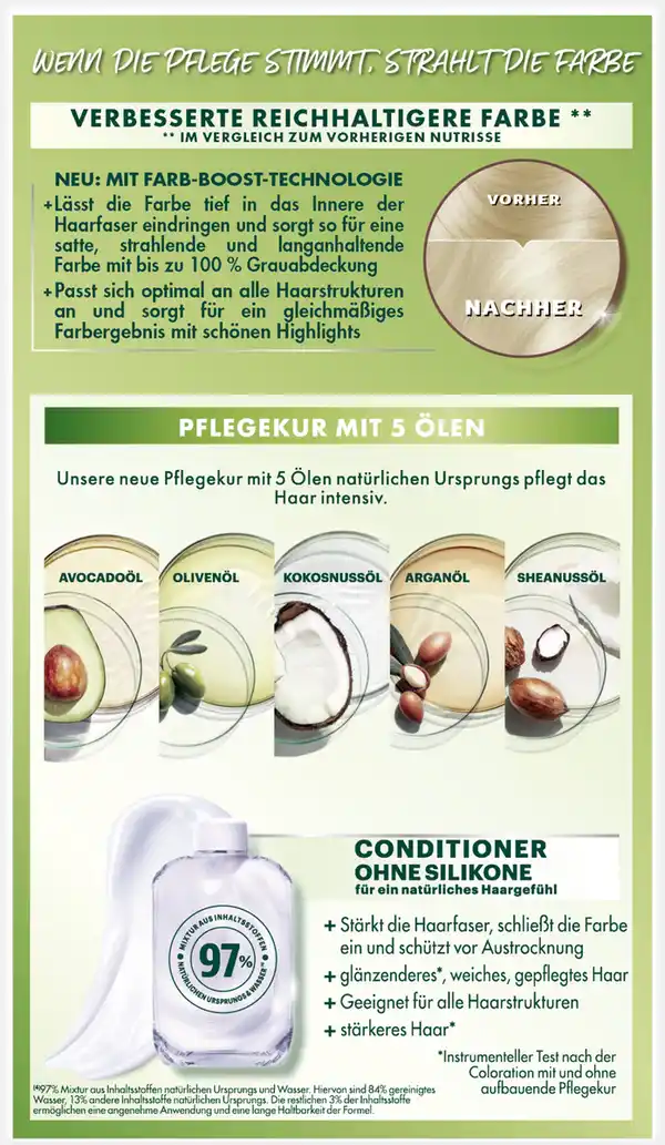 Bild 4 von Garnier Nutrisse Ultra Crème Coloration Dauerhafte Pflege-Haarfarbe 10.1A Extra kühles Hellblond