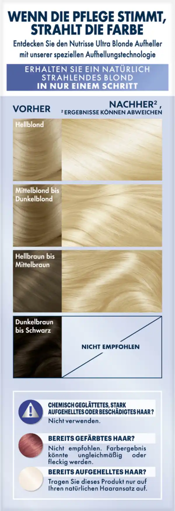 Bild 2 von Garnier Nutrisse Ultra Blonde Aufhellung Dauerhafte Pflege-Haarfarbe 100 Sommer-Blond Extrahelles Naturblond