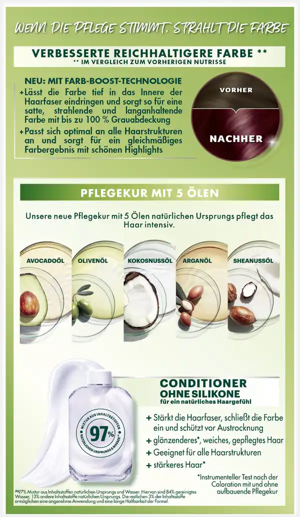 Bild 4 von Garnier Nutrisse Ultra Crème Coloration Dauerhafte Pflege-Haarfarbe 3.6 Dunkle Kirsche