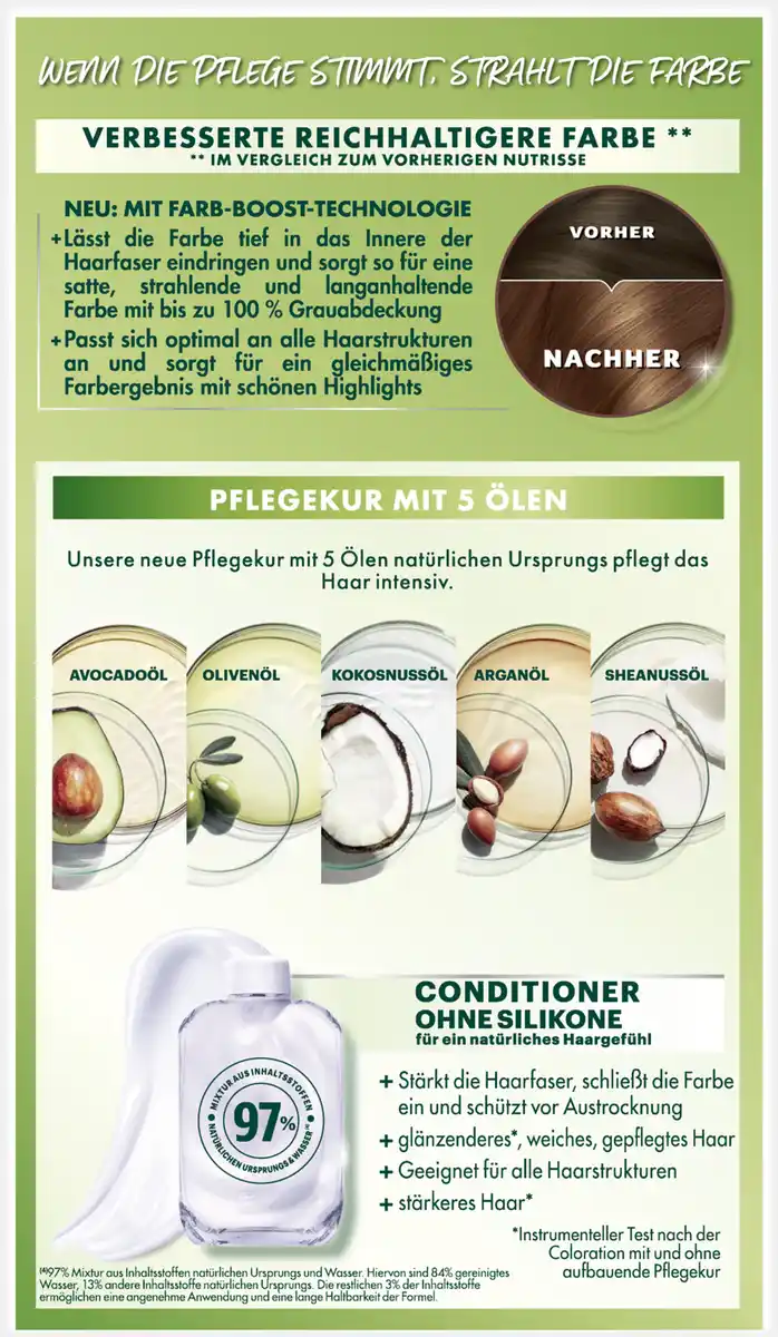 Bild 3 von Garnier Nutrisse Ultra Crème Coloration Dauerhafte Pflege-Haarfarbe 5.35 Goldenes Rehbraun