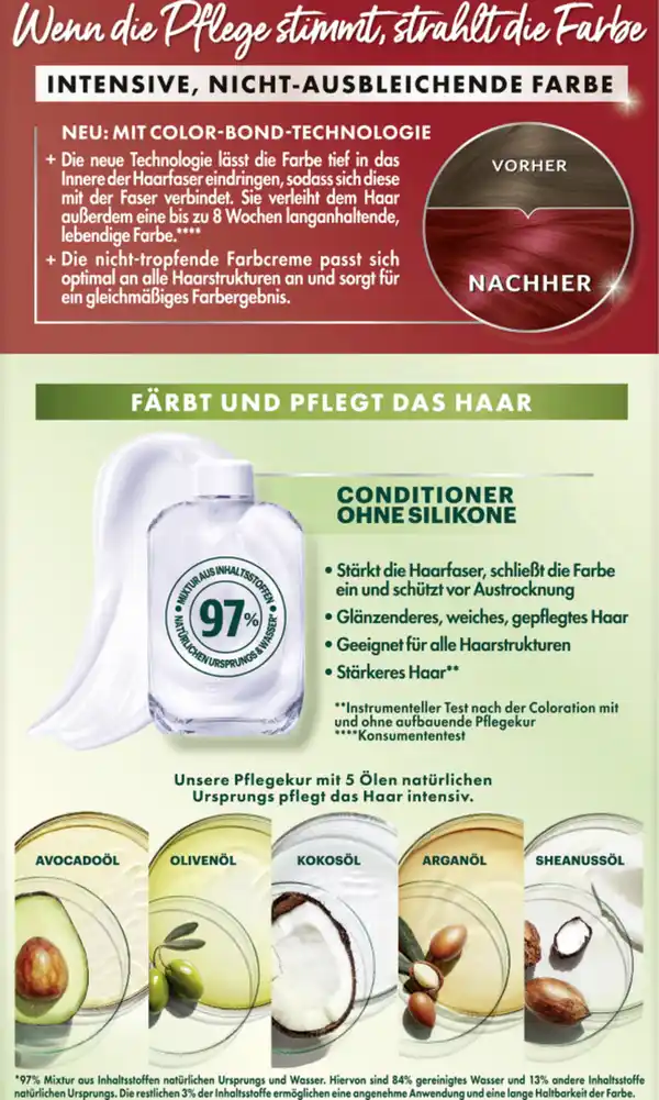 Bild 3 von Garnier Nutrisse Farbsensation Dauerhafte Haarfarbe Coloration 6.60 Intensives Rot