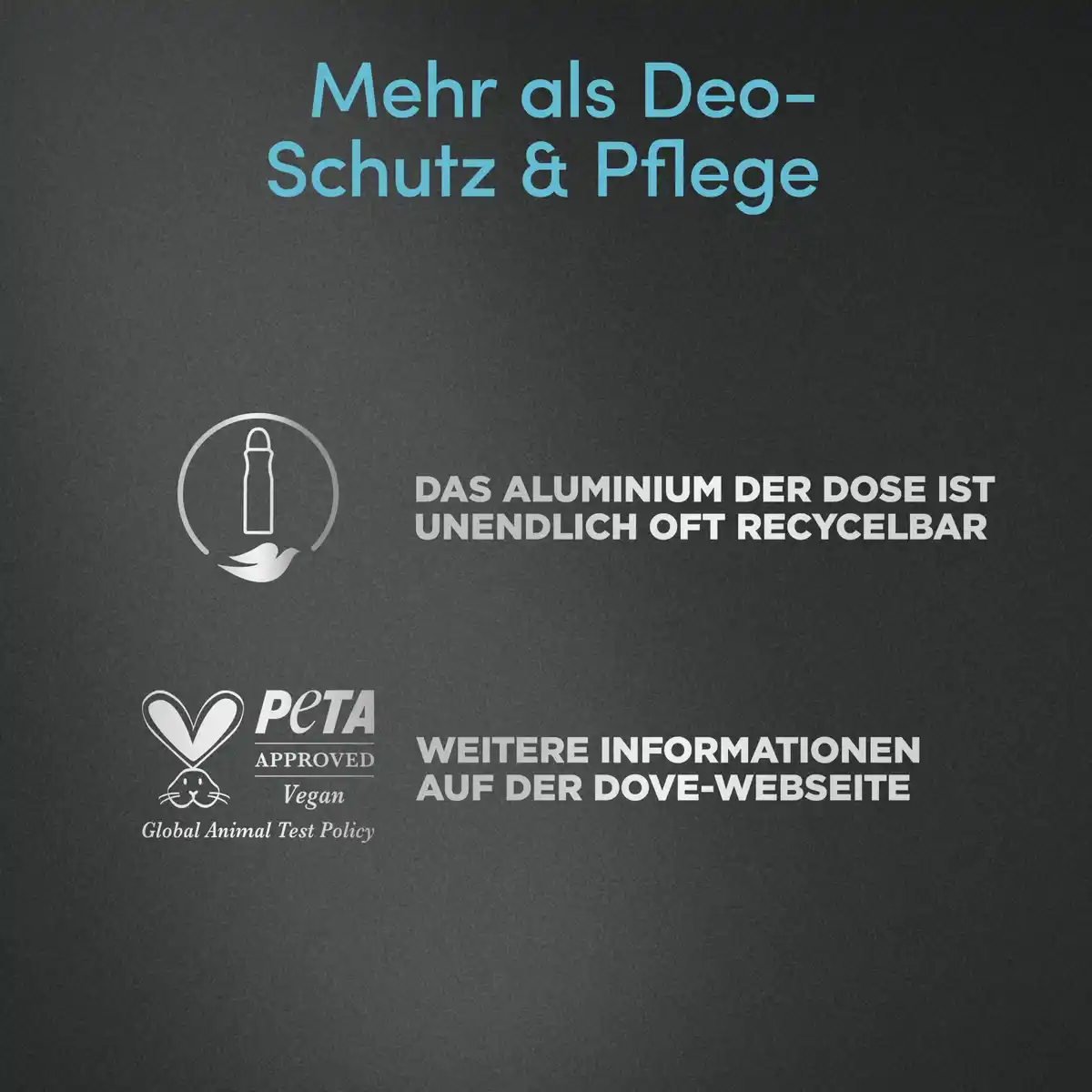 Bild 3 von Dove Men+Care Advanced Clean Comfort Antitranspirant, 150 ml