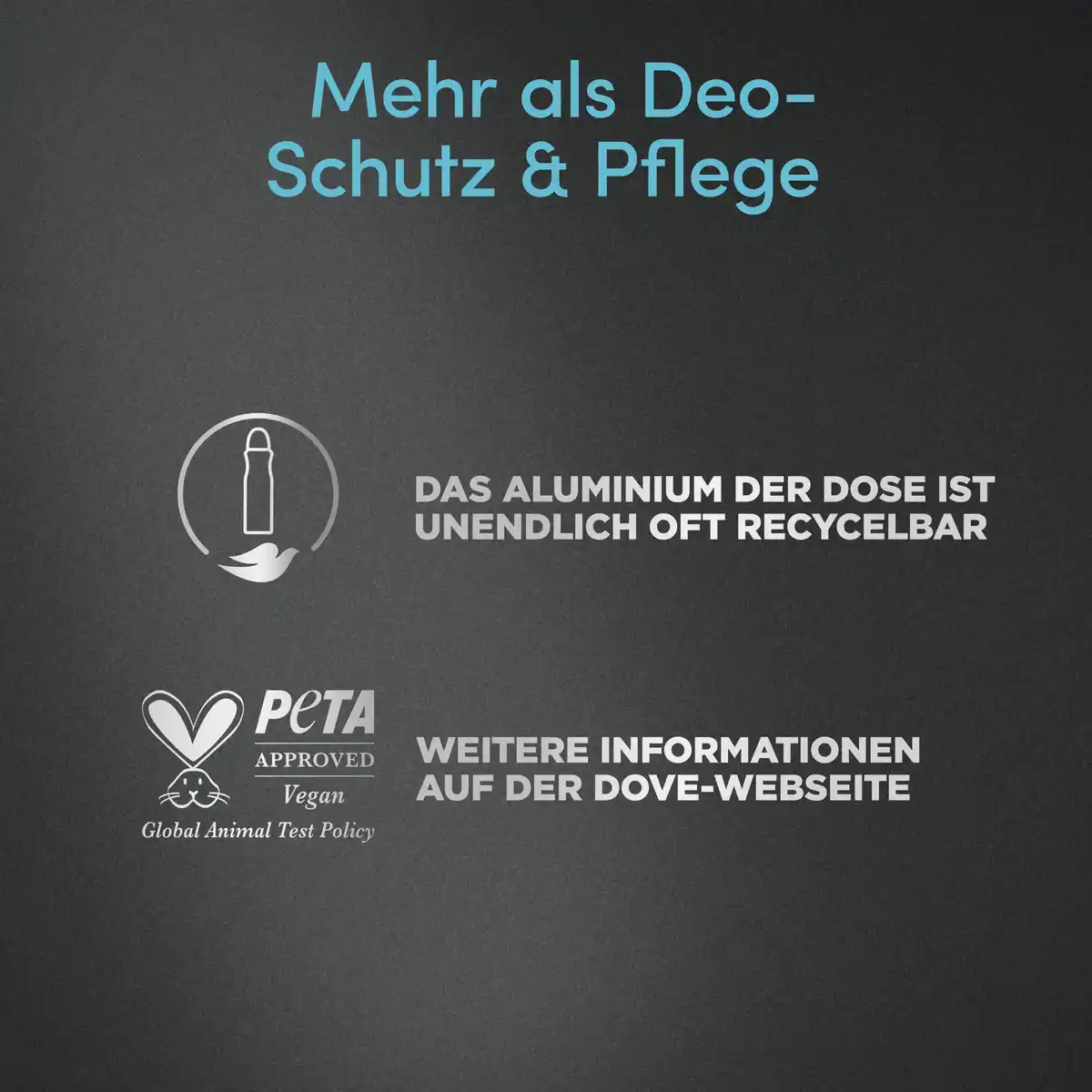 Bild 4 von Dove Men+Care Clean Comfort mit Zink-Komplex Deospray, 150 ml