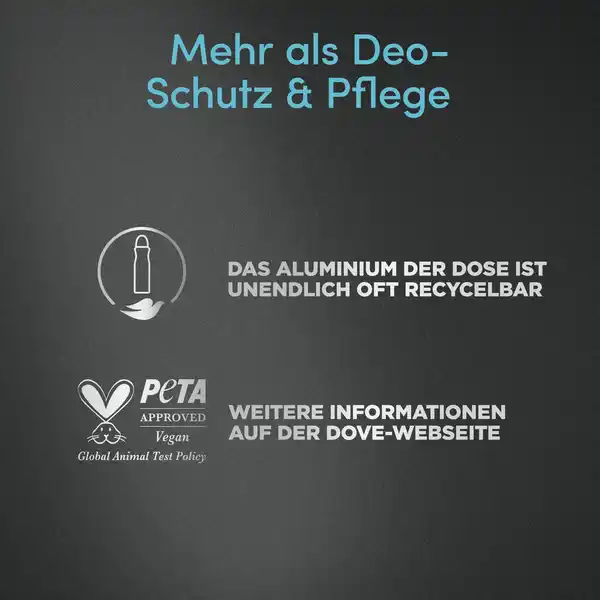 Bild 4 von Dove Men+Care Clean Comfort mit Zink-Komplex Deospray, 150 ml