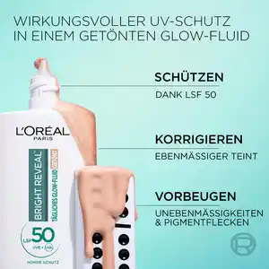 L’Oréal Paris GNTM Glowing Skin Essentials Make-up Geschenkset