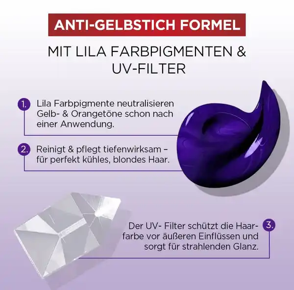 Bild 4 von L’Oréal Paris Elvital Color Glanz Purple Kur 150ml, 150 ml