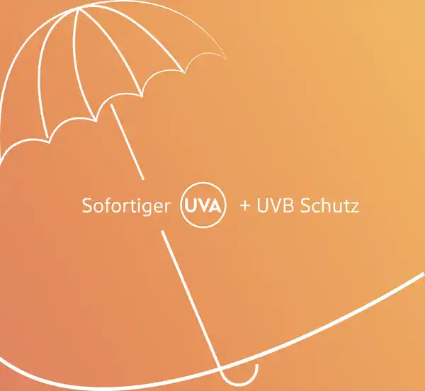 Bild 4 von sunozon Kids Sonnenspray Kids Anti Sand LSF 50, 200 ml