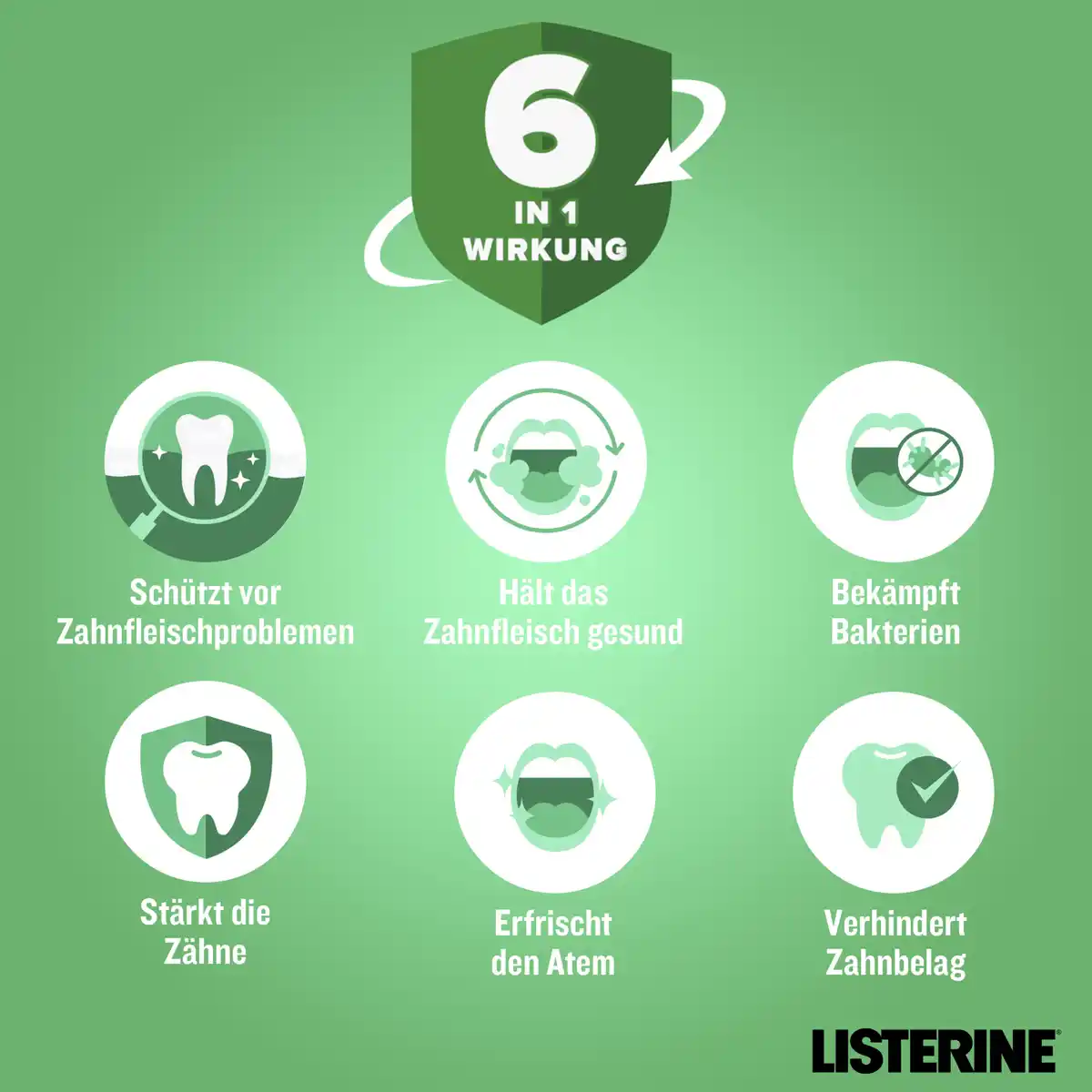 Bild 4 von Listerine Mundspülung Total Care Zahnfleischschutz, 500 ml