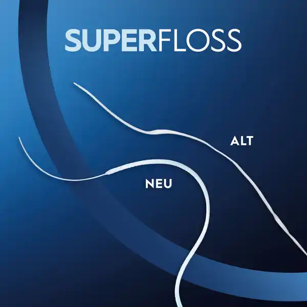 Bild 4 von Oral-B Superfloss Threader Zahnseide