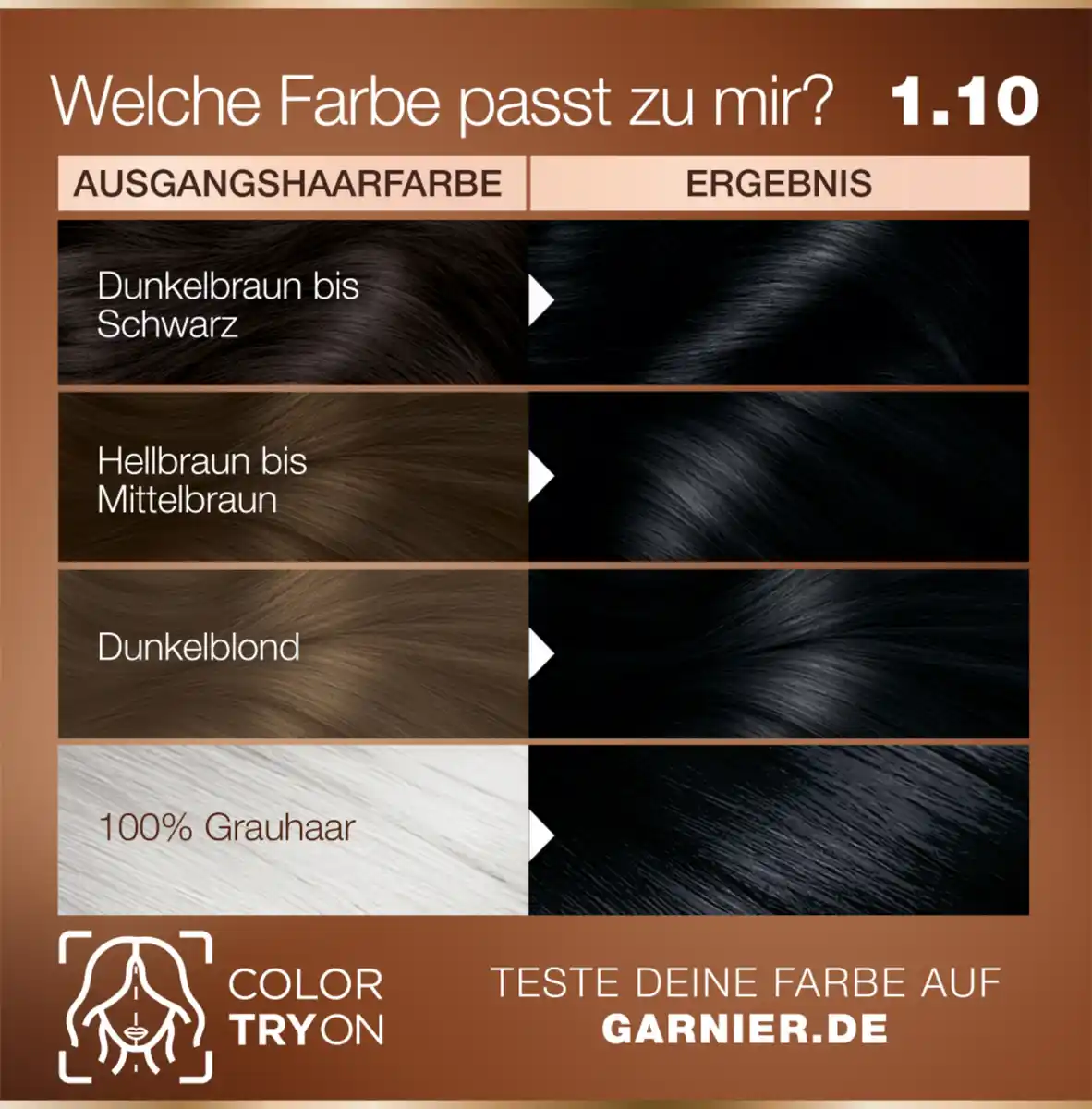 Bild 4 von Garnier GOOD Dauerhafte Haarfarbe 1.10 Mitternachts-Schwarz
