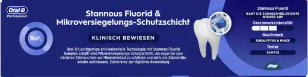 Bild 3 von Oral-B PROFESSIONAL Zahnpasta Zahnschmelzstärkung, 75 ml