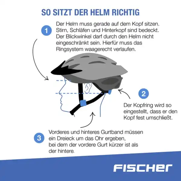Bild 2 von FISCHER FAHRRAD Fahrradhelm, L/XL Kopfumfang 58-61 cm, blau