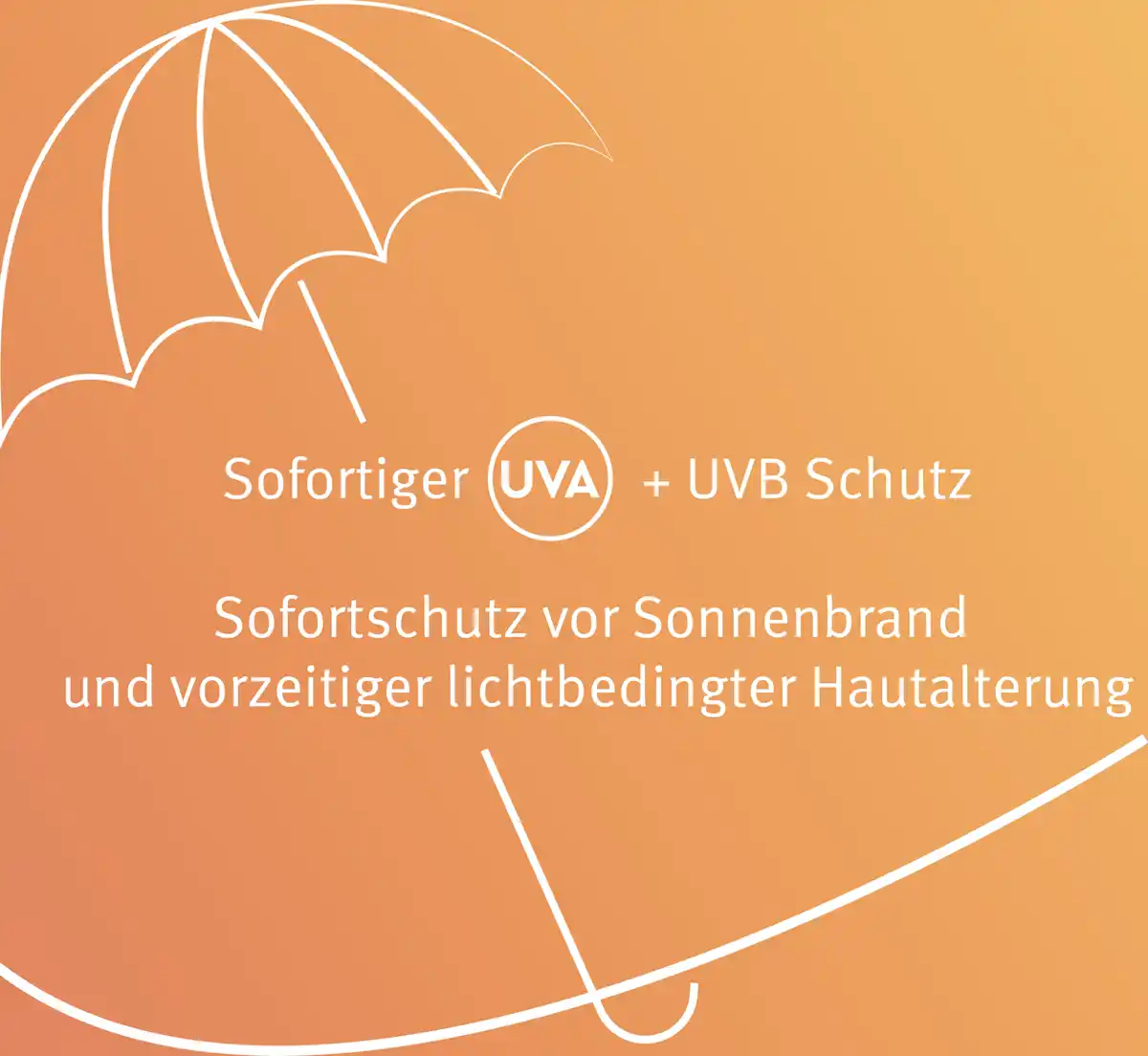 Bild 4 von sunozon Classic Sonnenspray LSF 50+, 200 ml