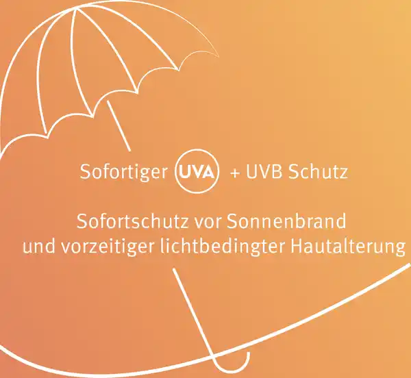 Bild 4 von sunozon Classic Sonnenspray LSF 50+, 200 ml