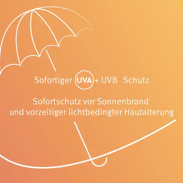 Bild 4 von sunozon Classic Sonnenmilch LSF 50, 200 ml