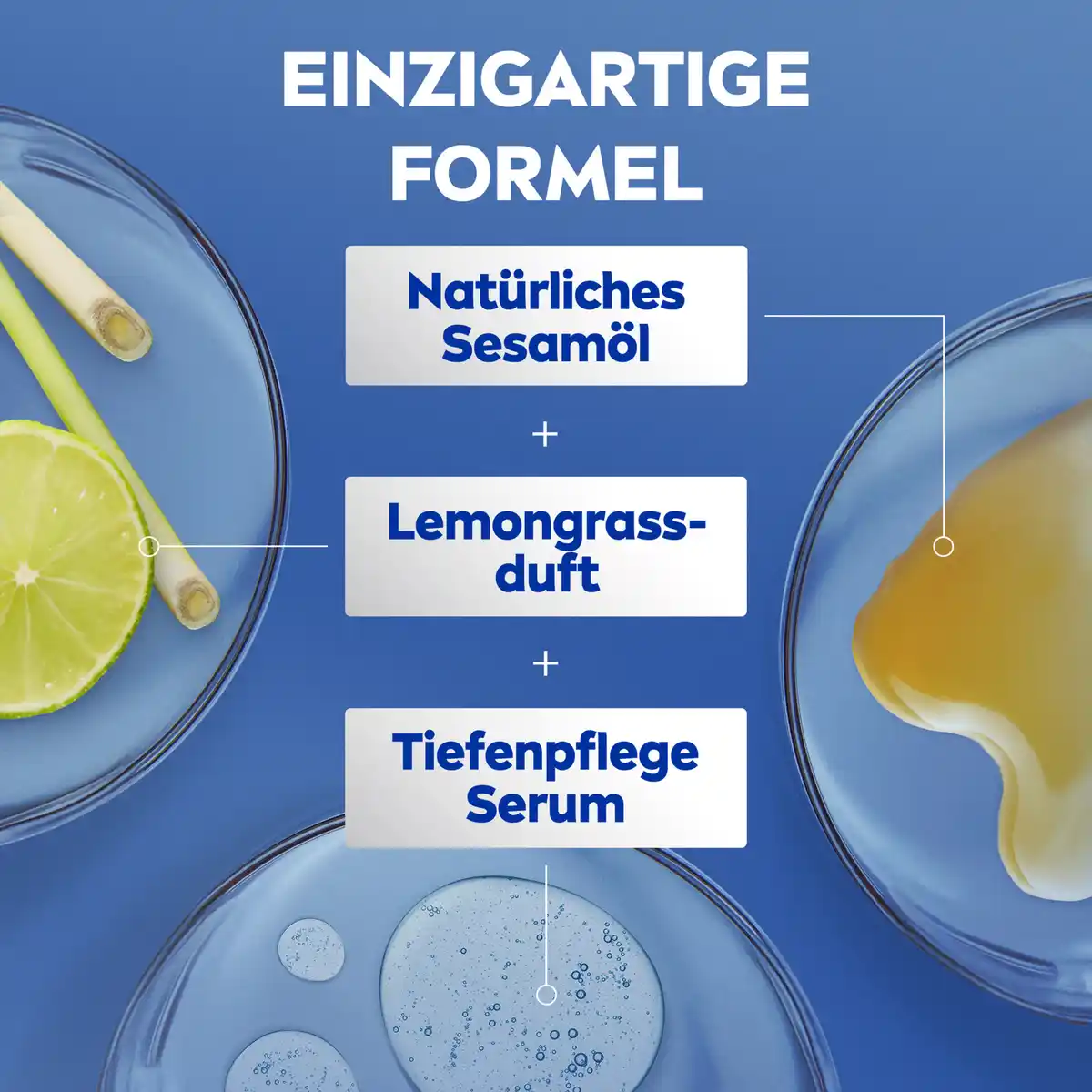 Bild 4 von NIVEA Body Lotion Lemongrass & Pflege, 400 ml