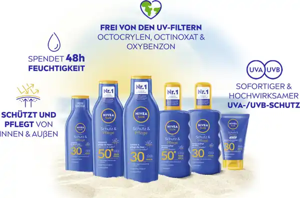 Bild 2 von NIVEA SUN Schutz & Pflege Sonnenmilch LSF 30, 250 ml